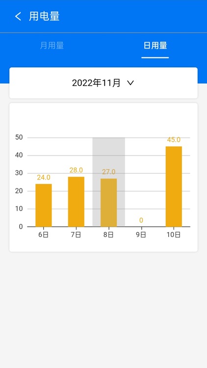 雪浪小镇数据创新中心智慧物联 screenshot-4