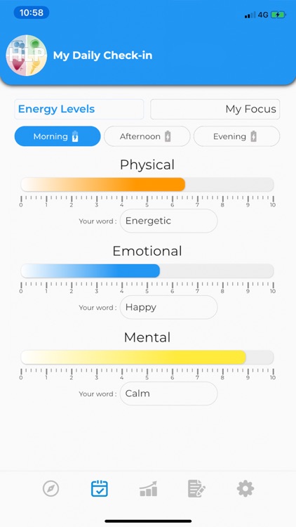 Heroic Leadership Program