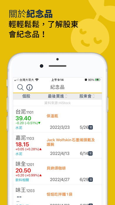 小萌萌投資 Screenshot