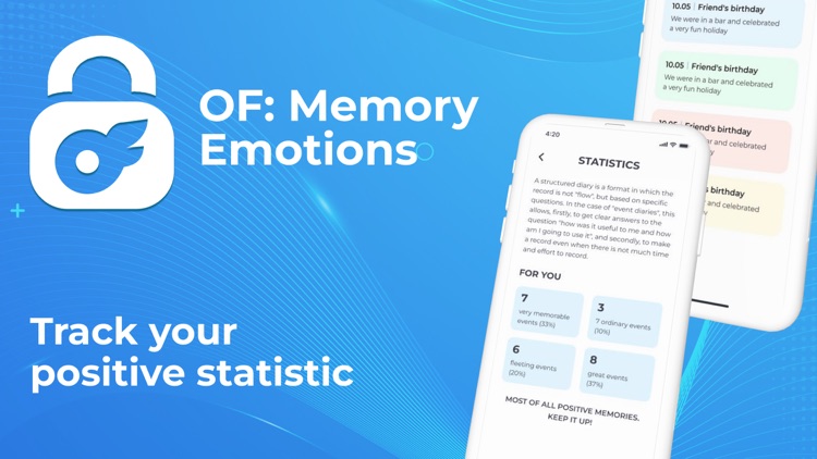 OnlyFans - Memory Emotions