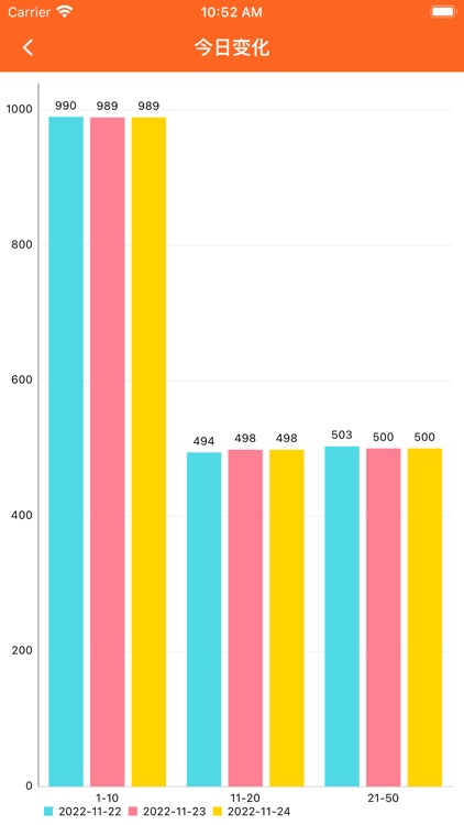 外贸快车 screenshot-4