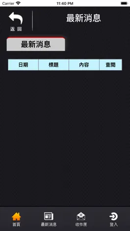 Game screenshot 阿毅輪胎 hack