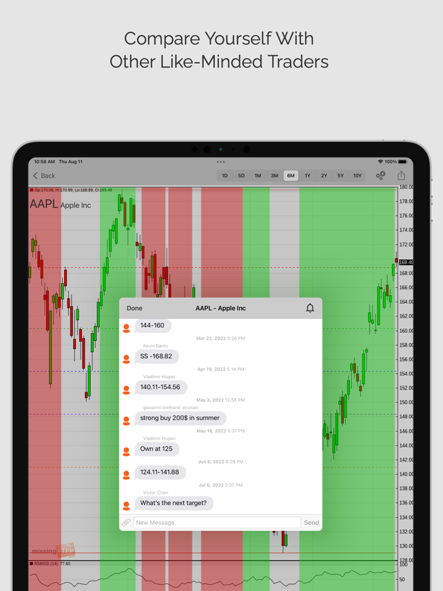 ‎Stock Signals Pro (ms) Capture d'écran
