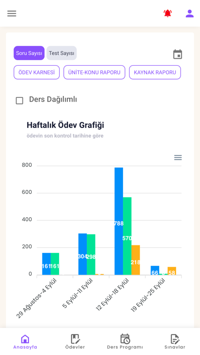 iStem | Dijital Okulum Screenshot