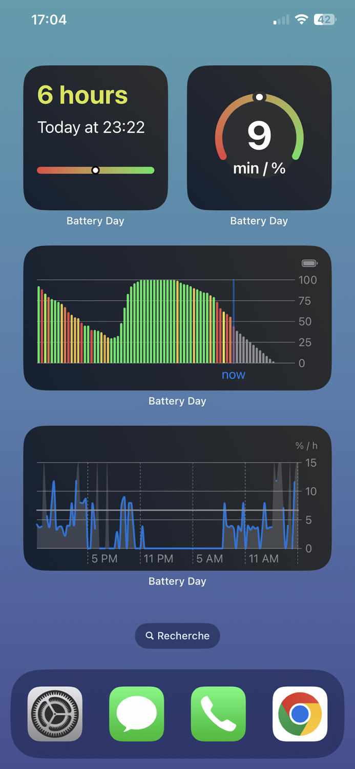 Battery Day