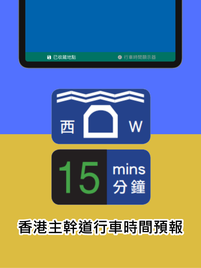香港主幹道行車時間預報