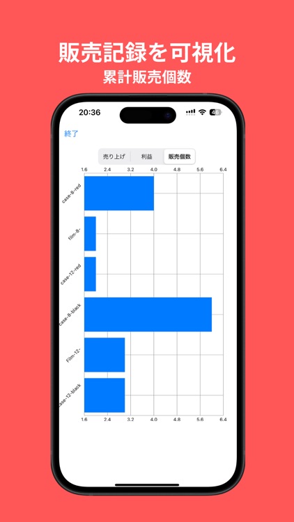フリマネ(在庫・販売管理アプリ) screenshot-6