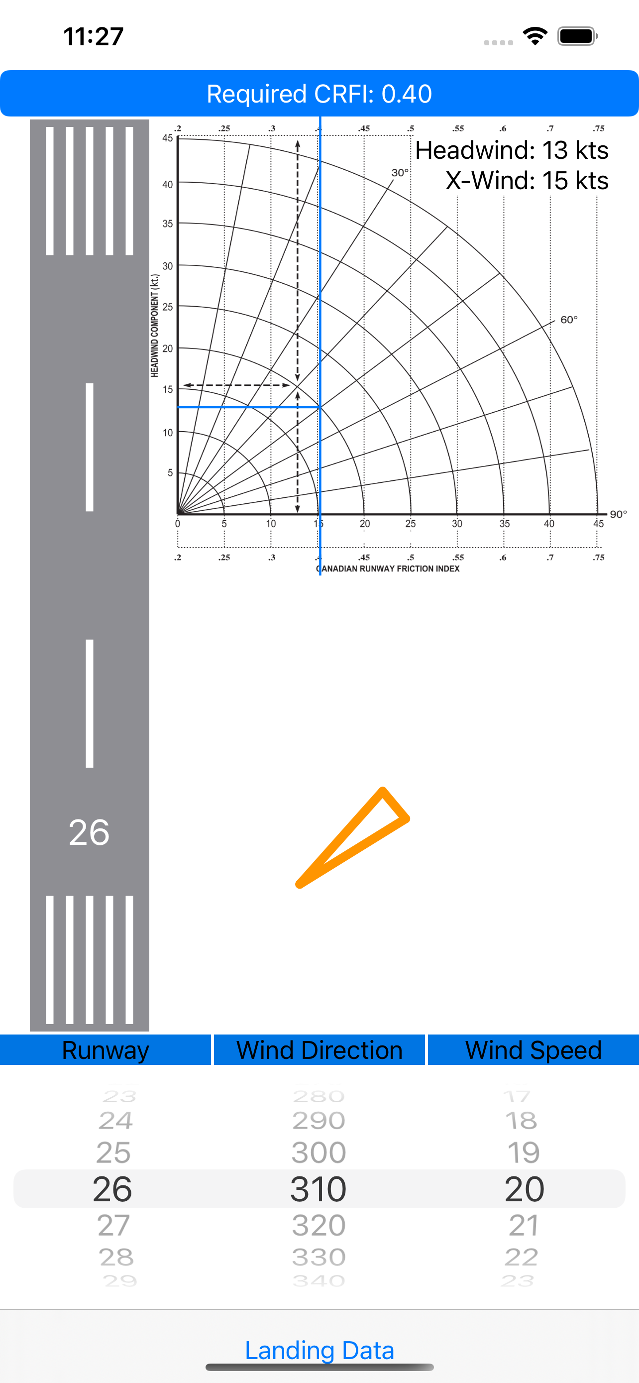 AeroXWind