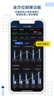 股人阿勳–存股價值河流圖（抓出台股股市成長好股票） iphone screenshot 3