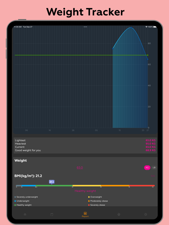 Female Kickboxing Self Defense iPad screenshot 7 - Health & Fitness app