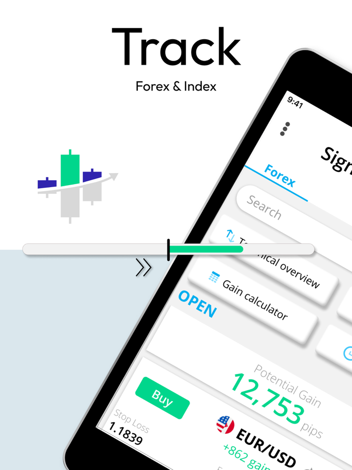 Forex Trading Signals.