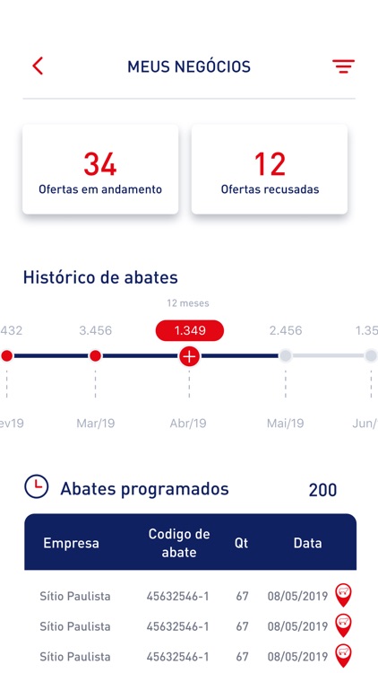 Friboi Pecuarista screenshot-4