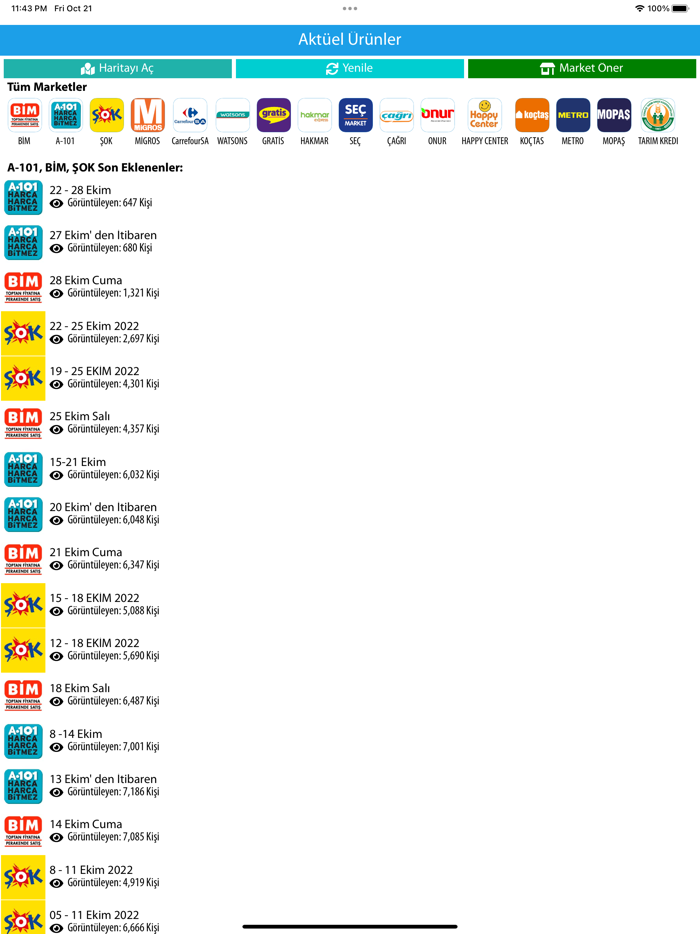 Aktüel Ürünler Güncel