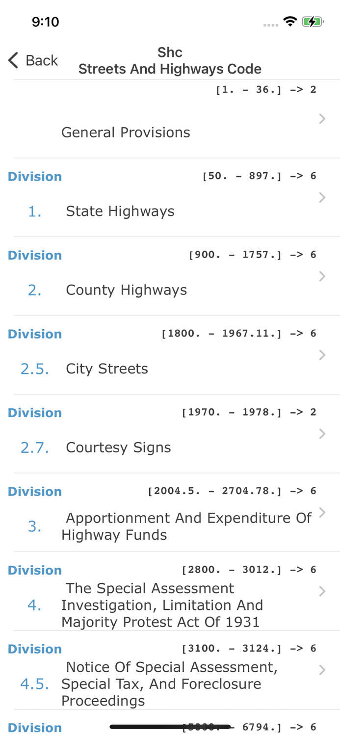 US Laws State Law Library