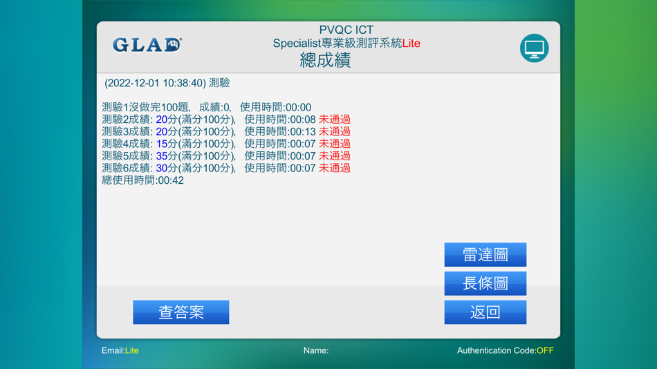 #8. PVQC ICT Sp Lite (iOS) Podle: GLAD