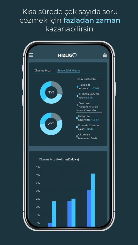 #4. Hızlıgo (iOS) 由: SEBIT EGITIM VE BILGI TEKNOLOJILERI A S