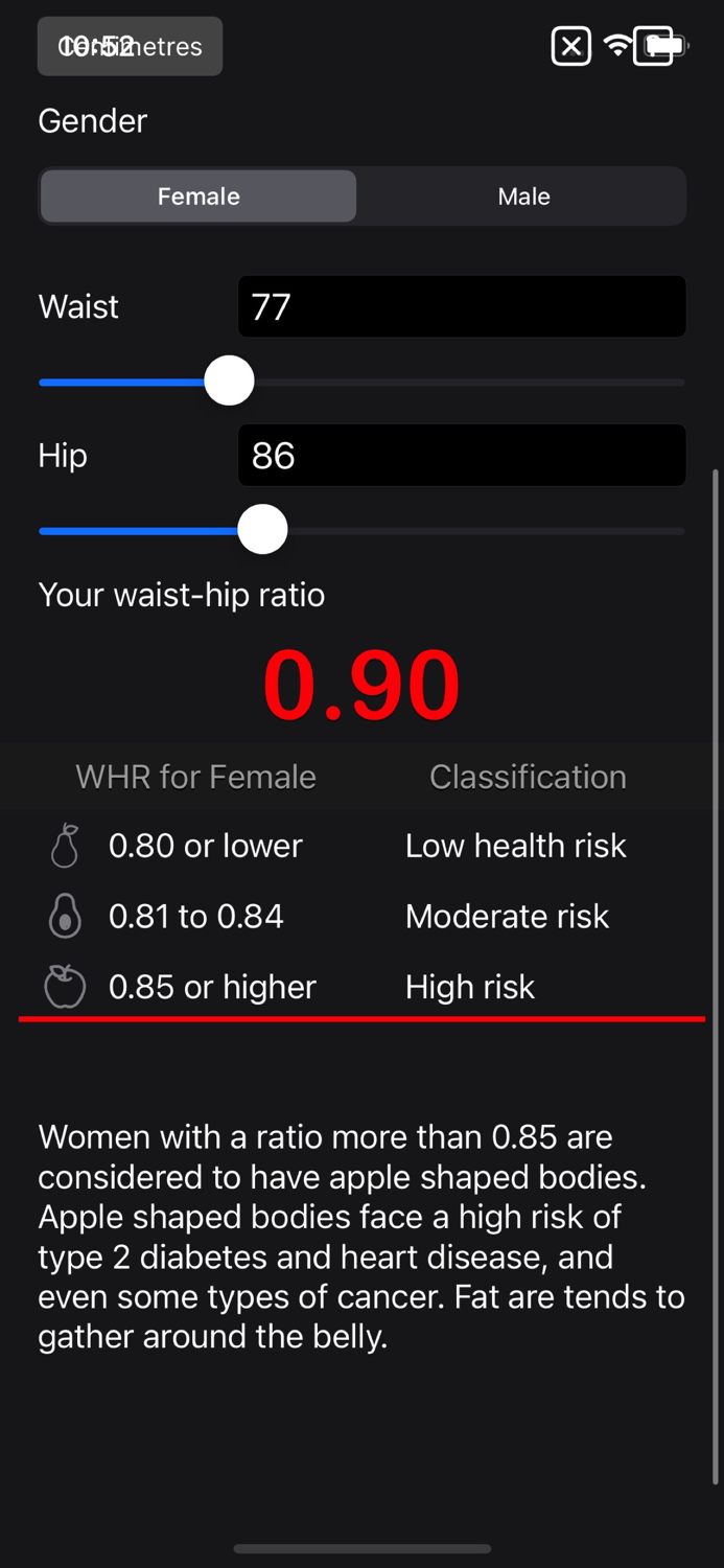 Waist to Hip Ratio Calc