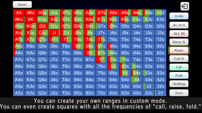 Poker Preflop Trainer PRO