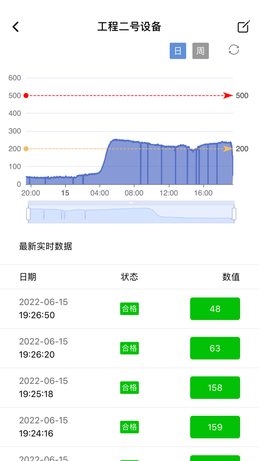 #3. BLY云测 (iOS) 由: 深圳市北林苑景观及建筑规划设计院有限公司