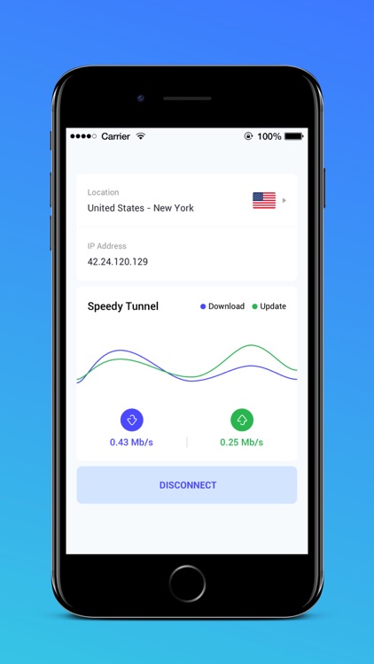 Speed Tunnel - Secure Privacy