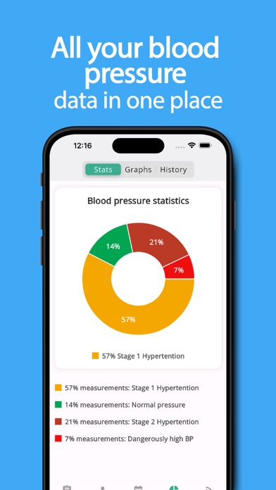 MyBP - Blood Pressure App Screenshot