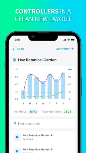 SmartLink Network screenshot 2