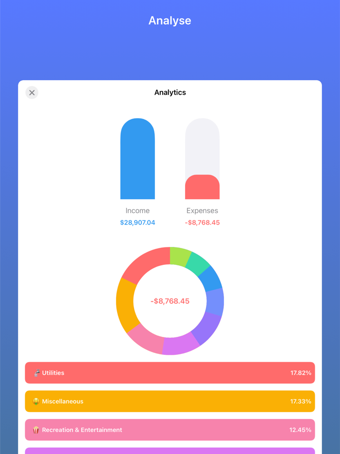 TrackMyMoney - expense tracker