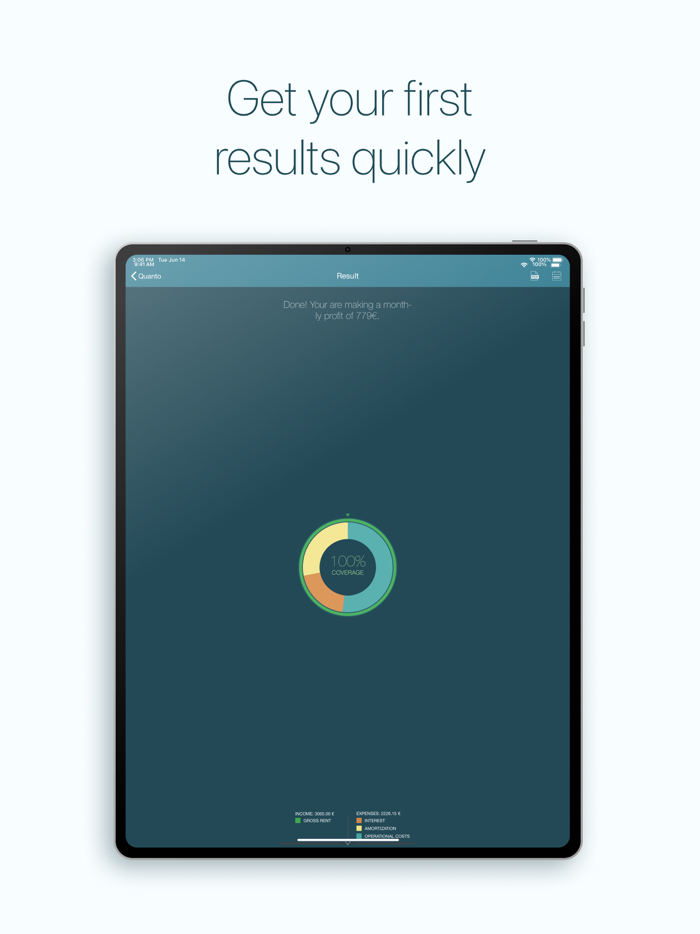 Quanto - Home loan calculator