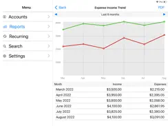 Accounts 3 Lite - Checkbook iPad image 4