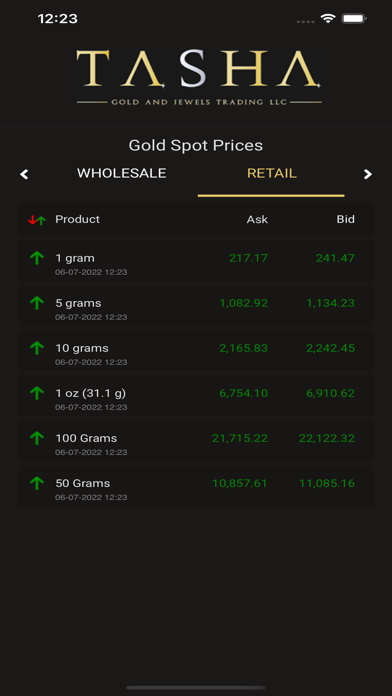 Tasha Gold Prices Screenshot