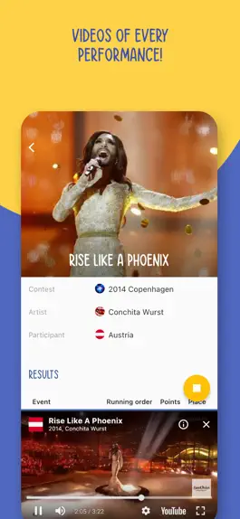 Game screenshot EurovisionGP apk