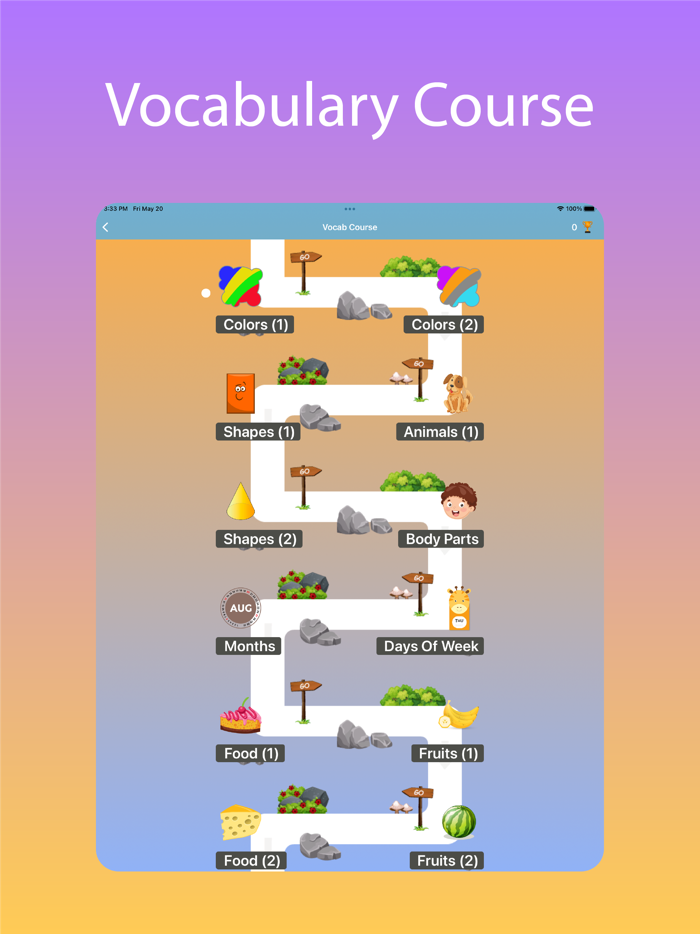 Lingo Learn French Vocabulary