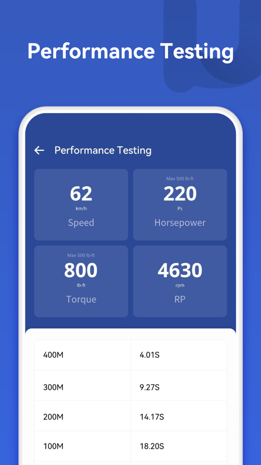 #2. Mucar (iOS) 由: THINKCAR INC