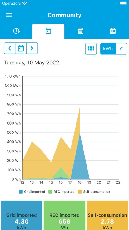 FleXunity screenshot-3