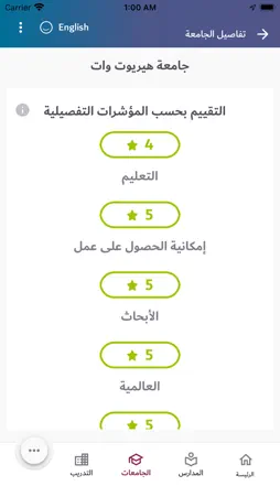 KHDA screenshot 5