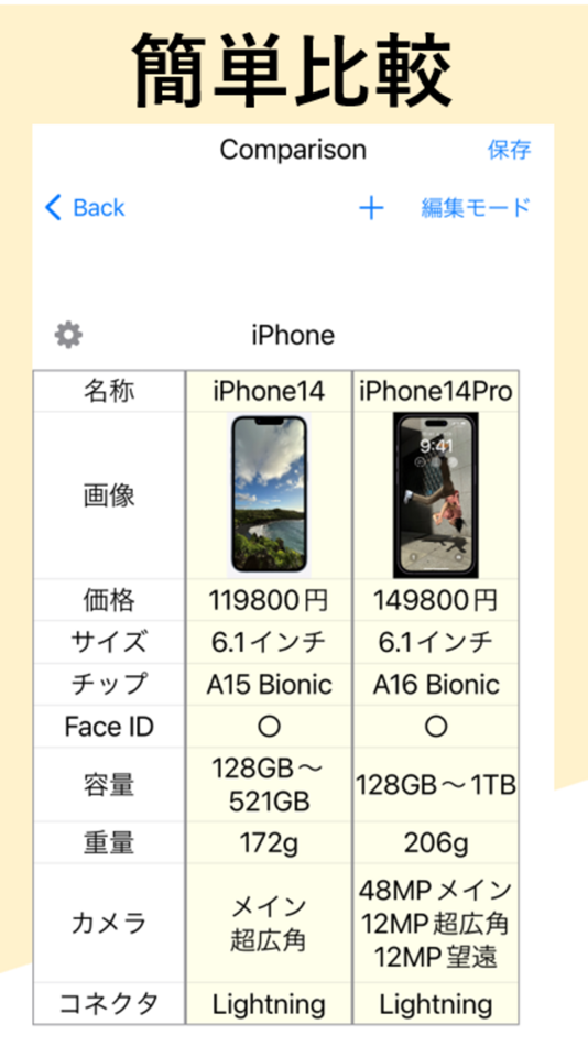 #1. Comparison-比較アプリ (iOS) By: Risako Asai