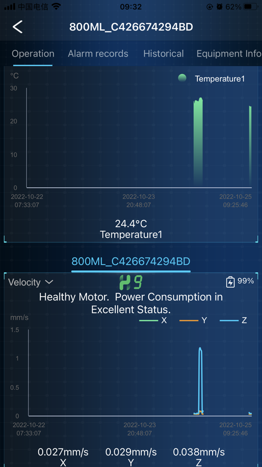 #2. MHm-Cem (iOS) Podle: TECOM CO., LTD.