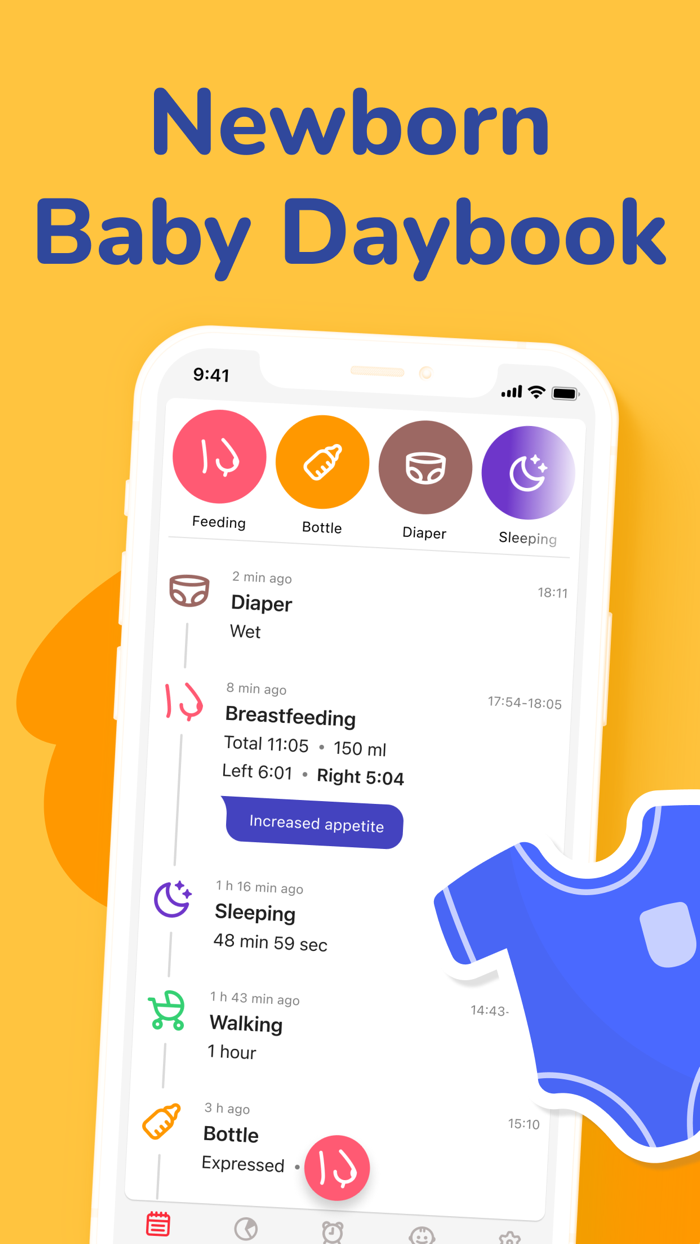 Baby Tracker and Breast Feeding