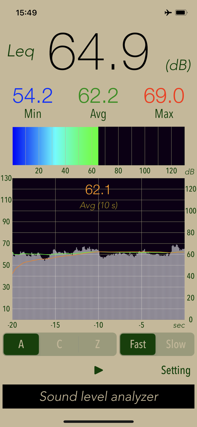 Sound Level Analyzer Lite