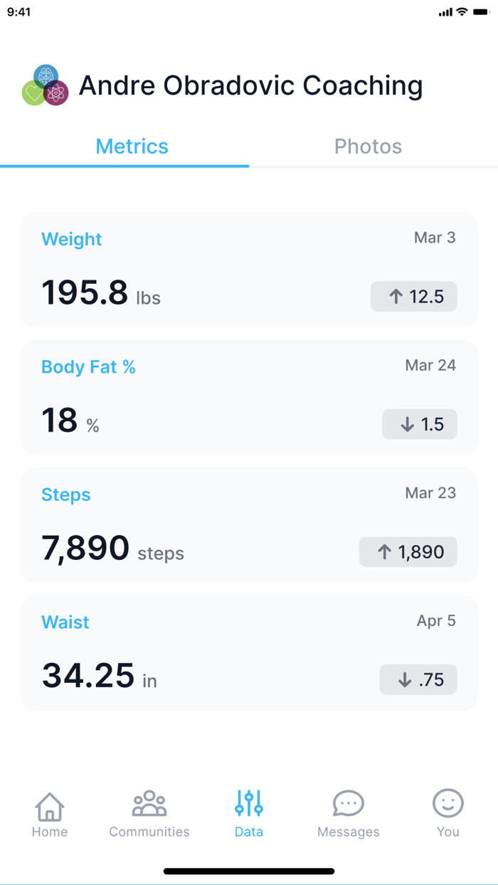 Andre Obradovic Coaching