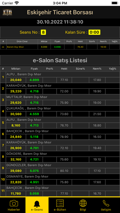Eskişehir Ticaret Borsası Screenshot
