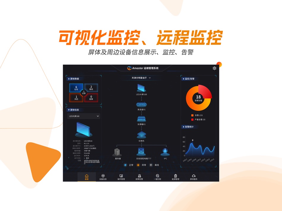 #1. Amaster运维管理系统 (iOS) 게시자: Absen