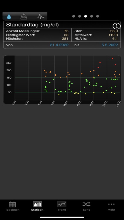 Wellion SiDiary screenshot-3