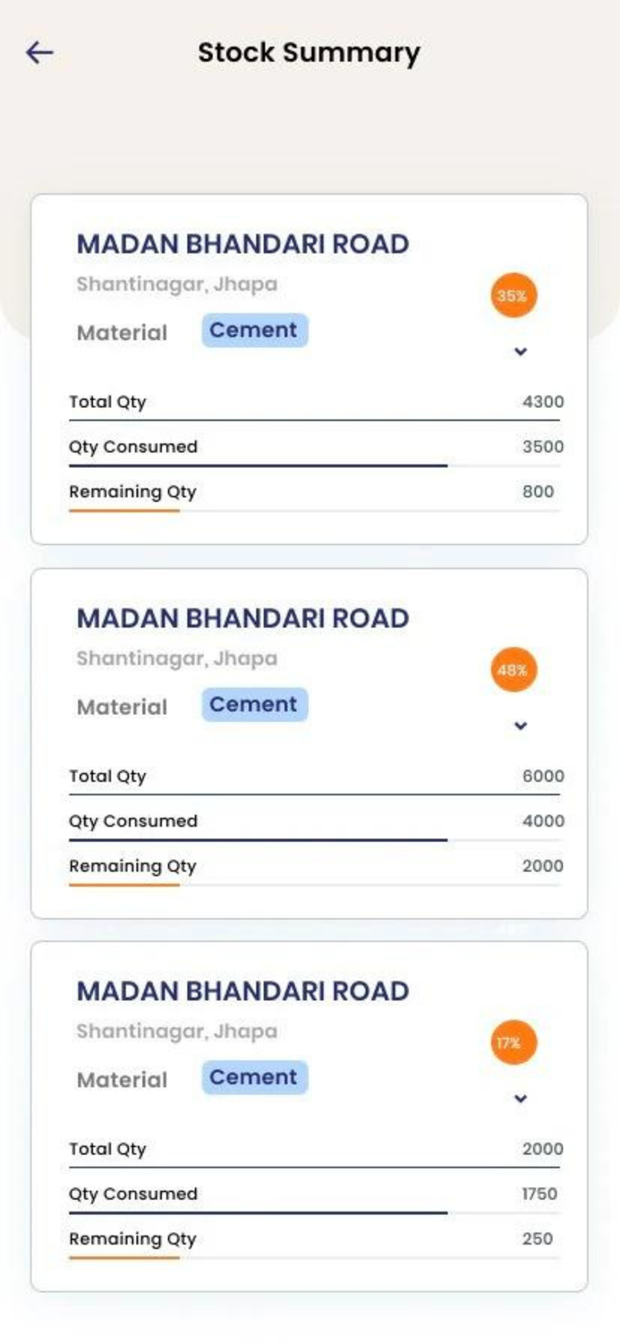 Bidhee Construction ERP