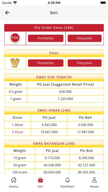 Public Gold Indonesia