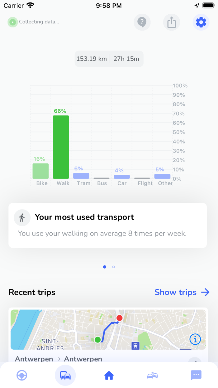Insights by Sentiance