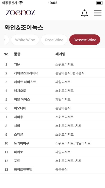 ZOENOX - 조이녹스 screenshot-6