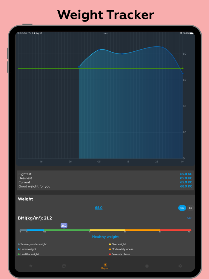 Dumbbell Workout - Gym Workout
