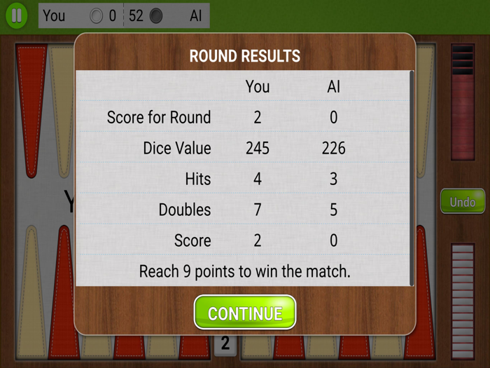 Backgammon Unlimited