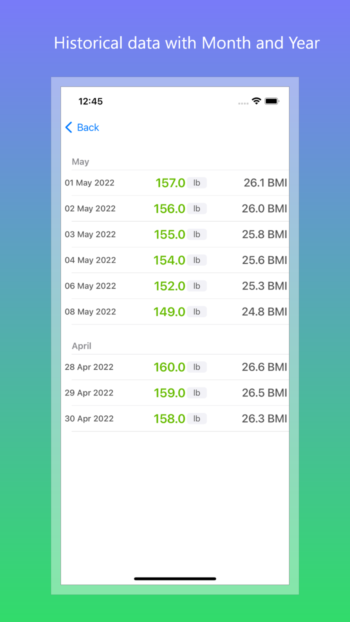 Weight Loss Tracker and BMI